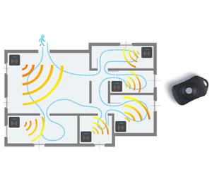 Controllo accessi e localizzazione con BLE TAG